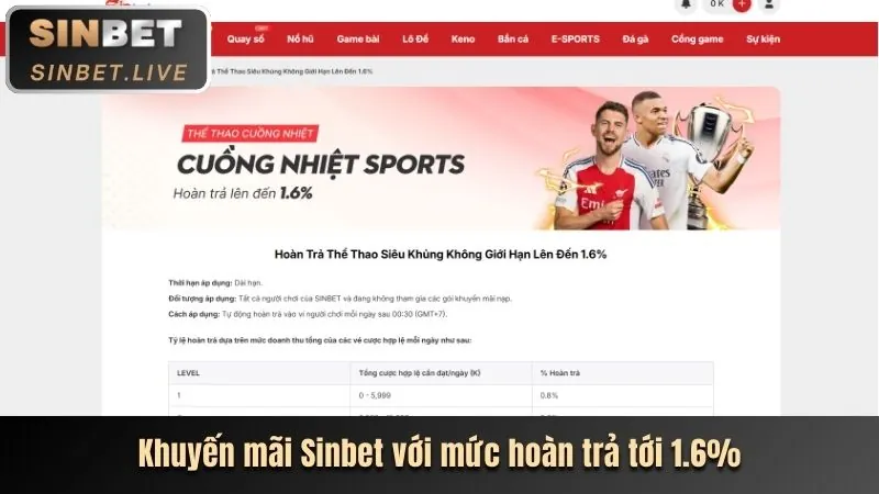 Hình ảnh minh họa các điều khoản và điều kiện pháp lý trên nền tảng nhất vip